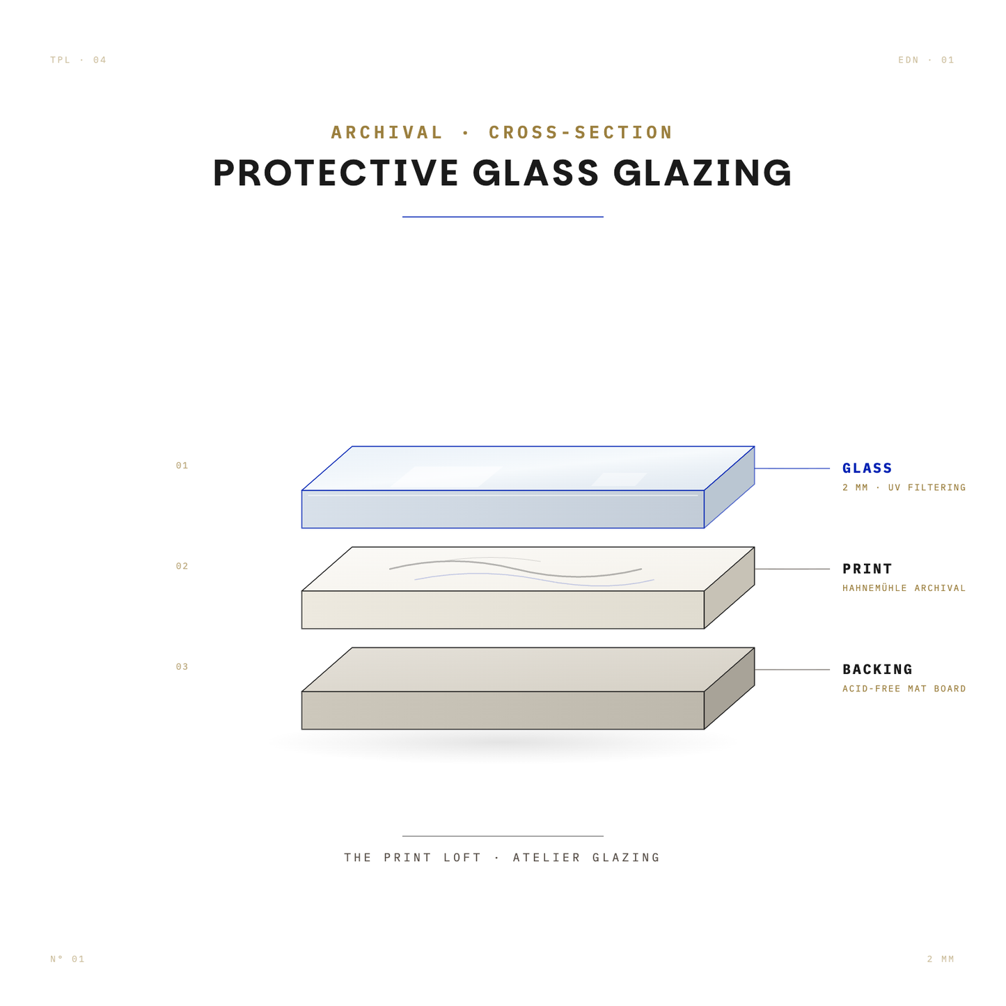 Protective Glass Glazing